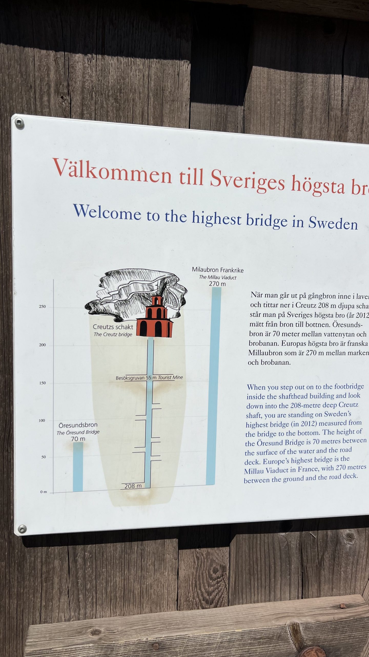 Falu Gruva, eine Kupfermine in Falun, Schweden